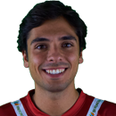 Rodriguez Ignacio