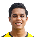 Azahar Amirul