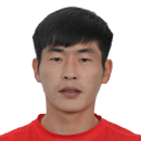 Meng Lei