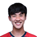 Kim Sunghyun