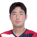 Cheon Min Su