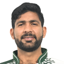 Abdullah Muhammad