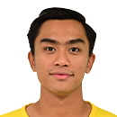 Muhammad Danish Danial