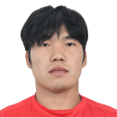 Du Shihao