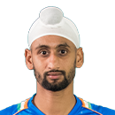 Singh Mandeep