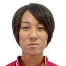 Ogawa Rika
