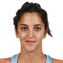 Donati Bianca