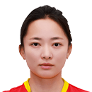 Ou Zixia