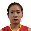 Yuan Meng