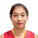 Gu Bingfeng