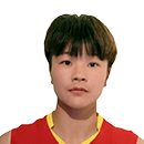 Zhang Xindan