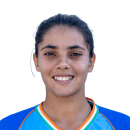 Choudhary Mahima