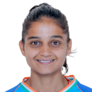Jyoti