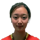 Zhang Ying