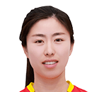 Zhou Ying