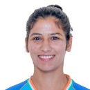 Kaur Navneet
