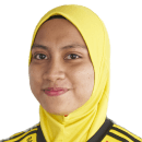 Syafi Nurmaizatul