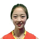Gu Yangyan