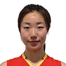 Ma Ning