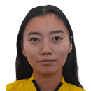 Khairusheva Dilnaz