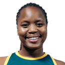 Molikoe Edith