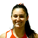 Martínez Amanda