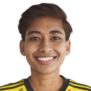 Azhar Nur