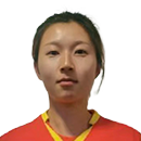 Yang Haoting