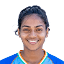 Dhekale Akshata Abaso