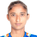 Kaur Rajwinder