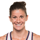 Dawson Rachel