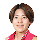Tanaka Kaho