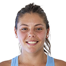 Guggini Juliana