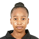 Mzizi Khanyisile