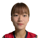 Park Mihyang