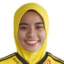 Insyirah Effarizal