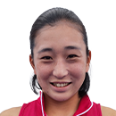 Hasegawa Miyu