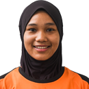 Mohd Khairunnisa