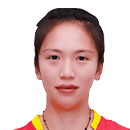 Huang Haiyan