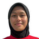 Nazeri Dian