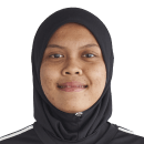 Zainal Nur