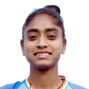 Chorsiya Manju