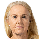 Stewart Elizabeth