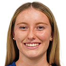 Cardwell Lauren