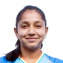 Jyoti Singh