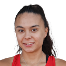 Gutierrez Josefina