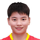 Xu Yanan
