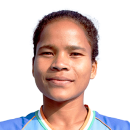 Ropni Kumari