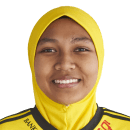 Baharudin Anith Humaira
