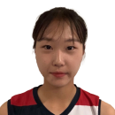 Jang Suan